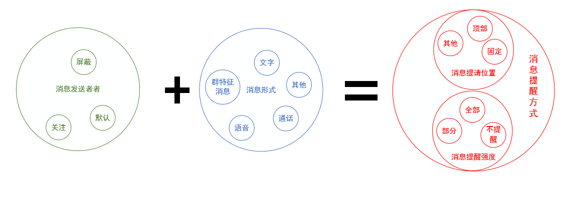 产品经理，产品经理网站